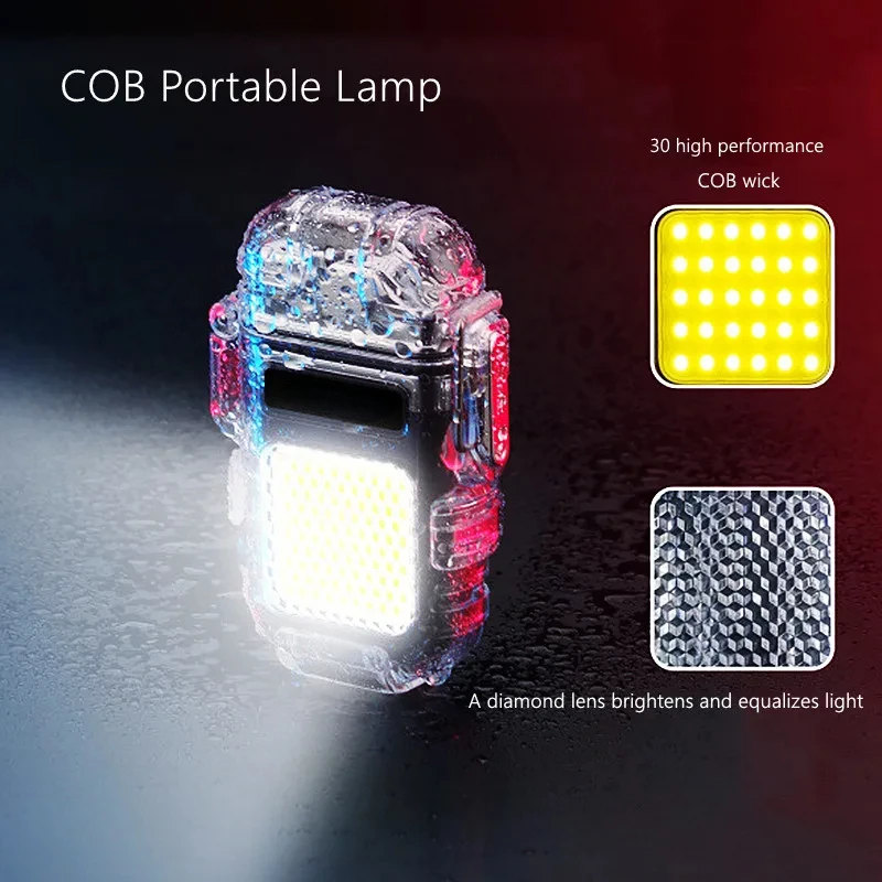 Transparent Shell Waterproof D - Outdoor Adventure Inc 评论和价格