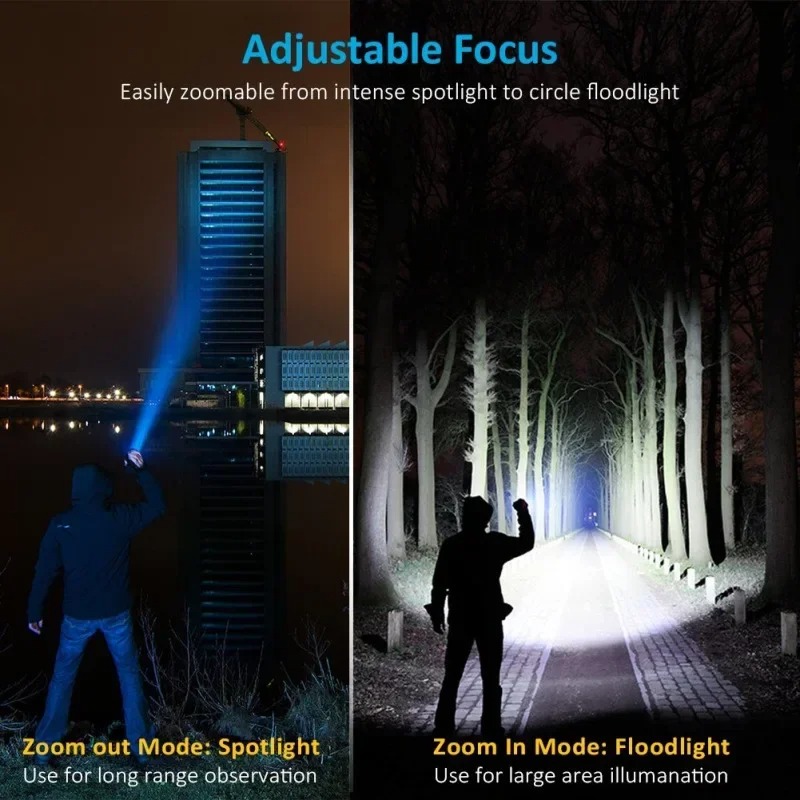 1000LM LED Flashlight Type-C R - Outdoor Adventure Inc 评论和价格